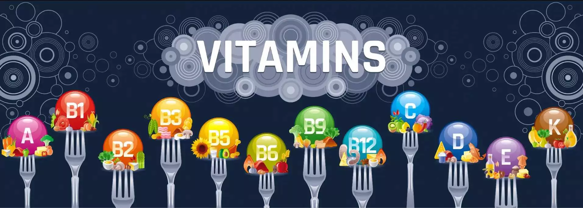 Vitamin Injections & Supplements